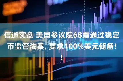 信通实盘 美国参议院68票通过稳定币监管法案, 要求100%美元储备!