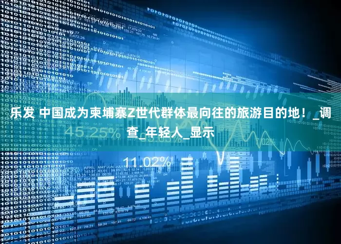 乐发 中国成为柬埔寨Z世代群体最向往的旅游目的地！_调查_年轻人_显示